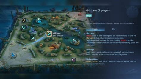 Mid Lane .